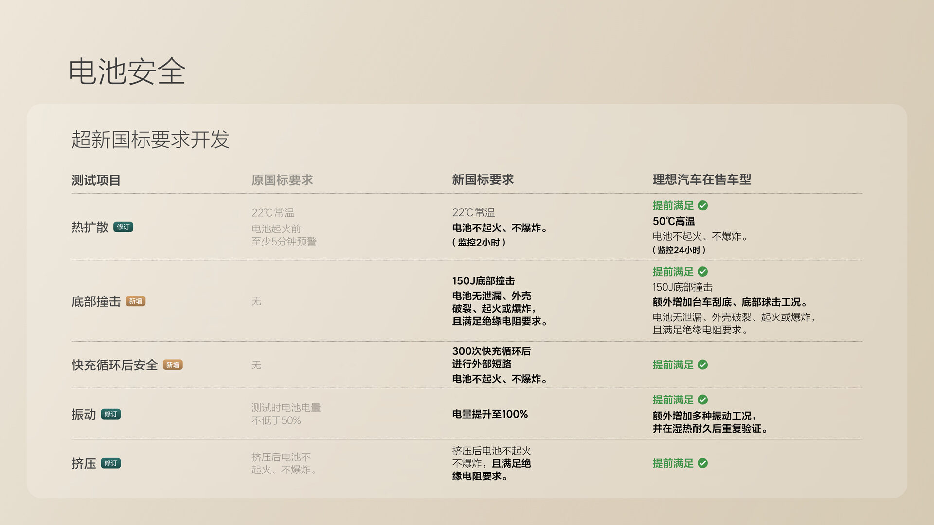 250729_理想i8发布会_16比9_final.078.jpg 250729_理想i8发布会_16比9_final.078.jpg
